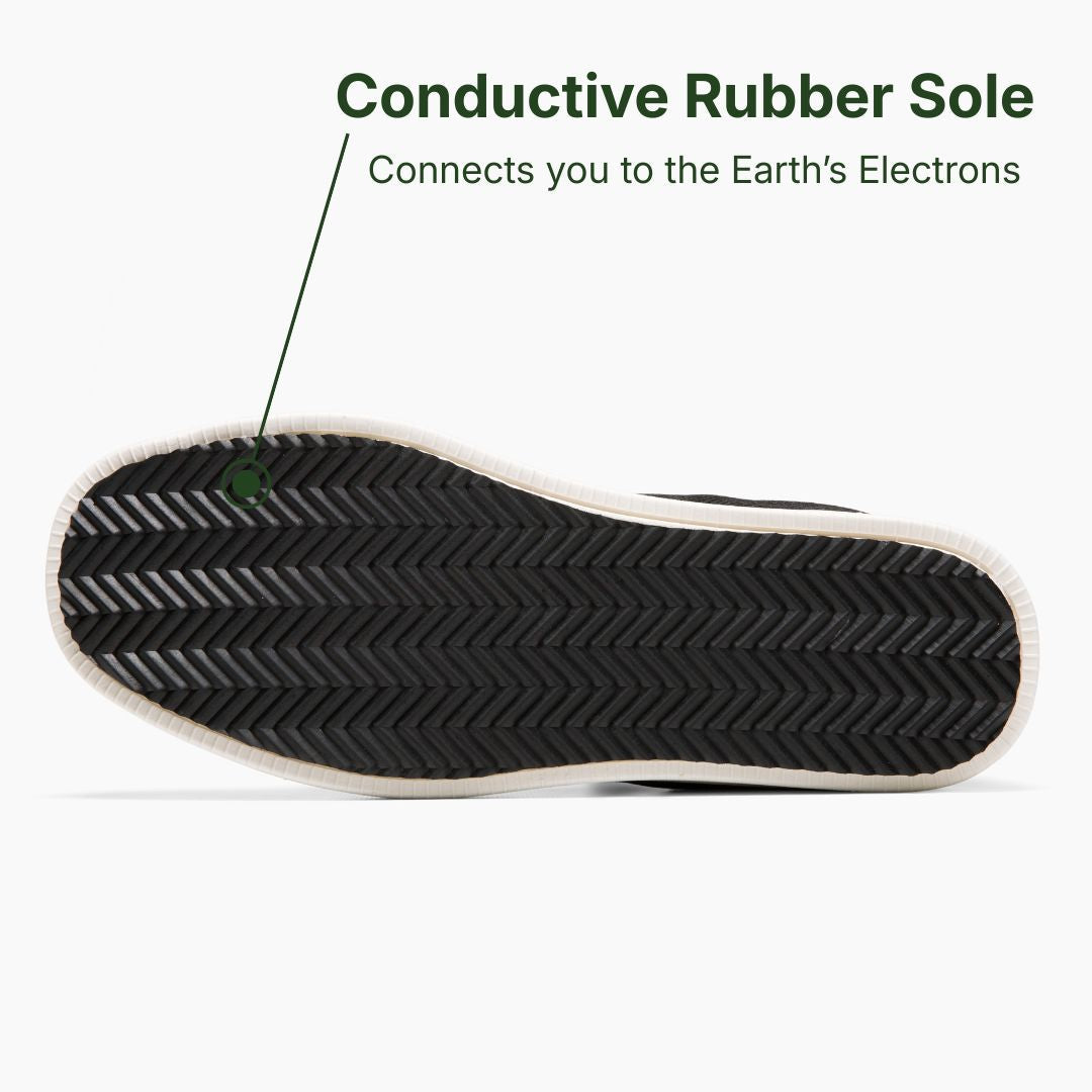 GroundingWell™ Grounding Shoes — Stay Grounded Without Going Barefoot