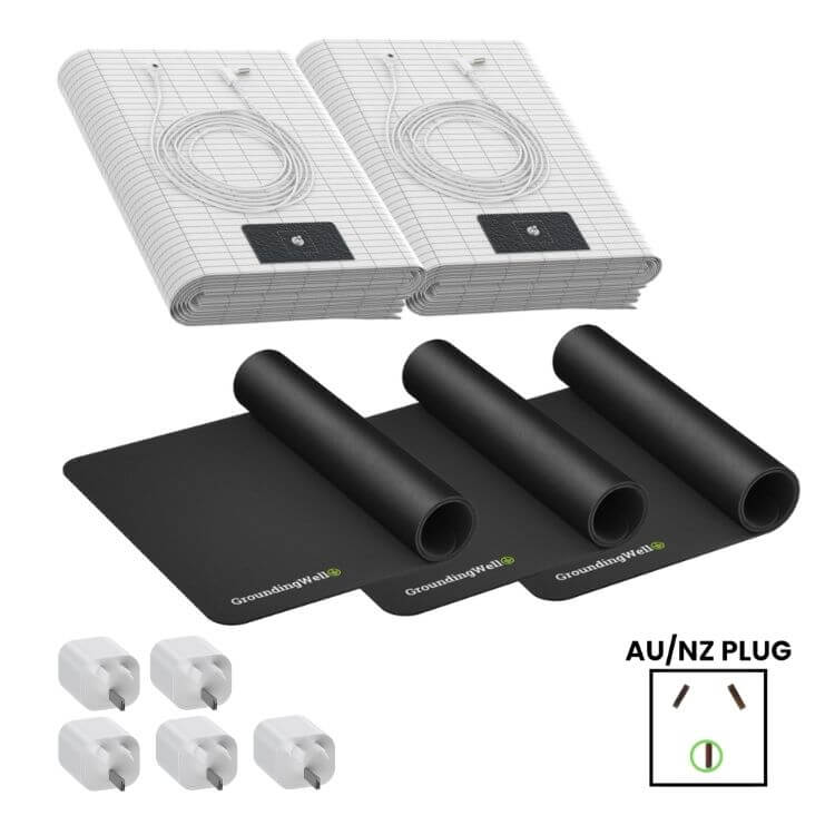 GroundingWell™ Bundle