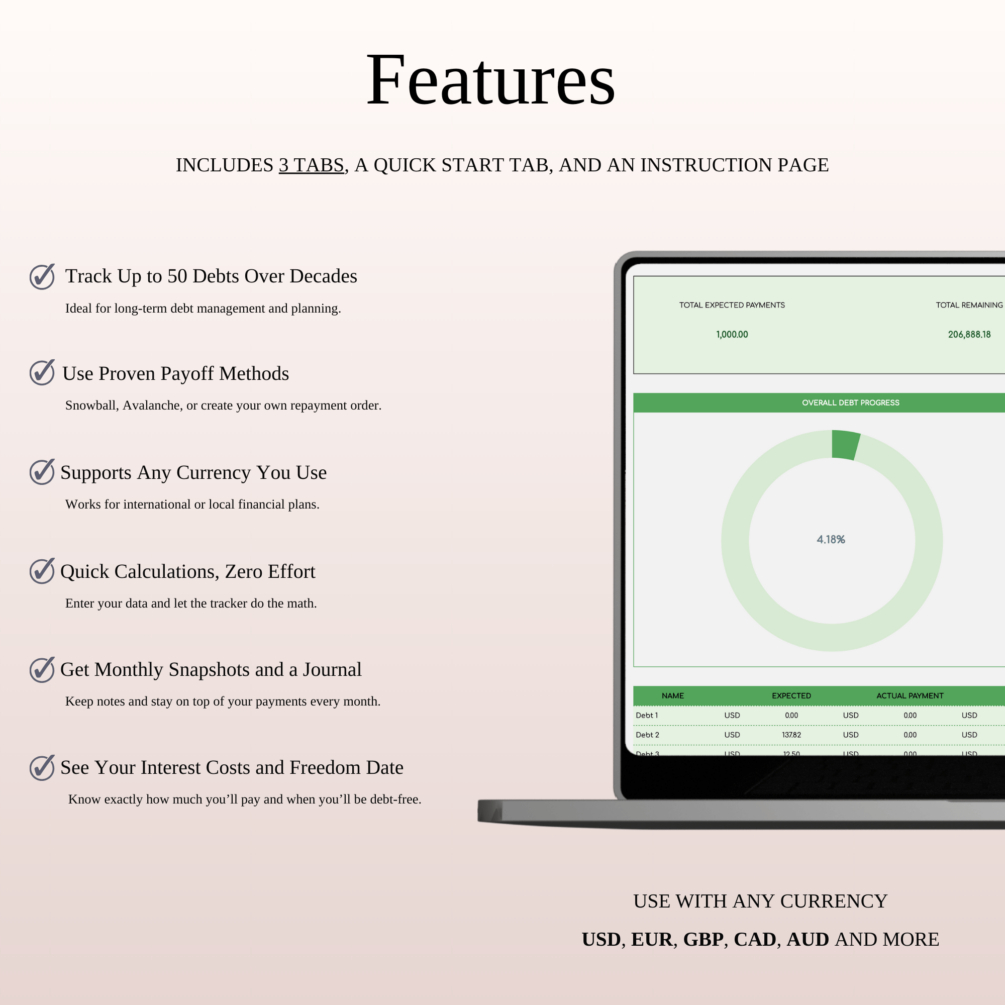 Debt Repayment Tracker | Snowball, Avalanche, Custom Order (Green Theme)