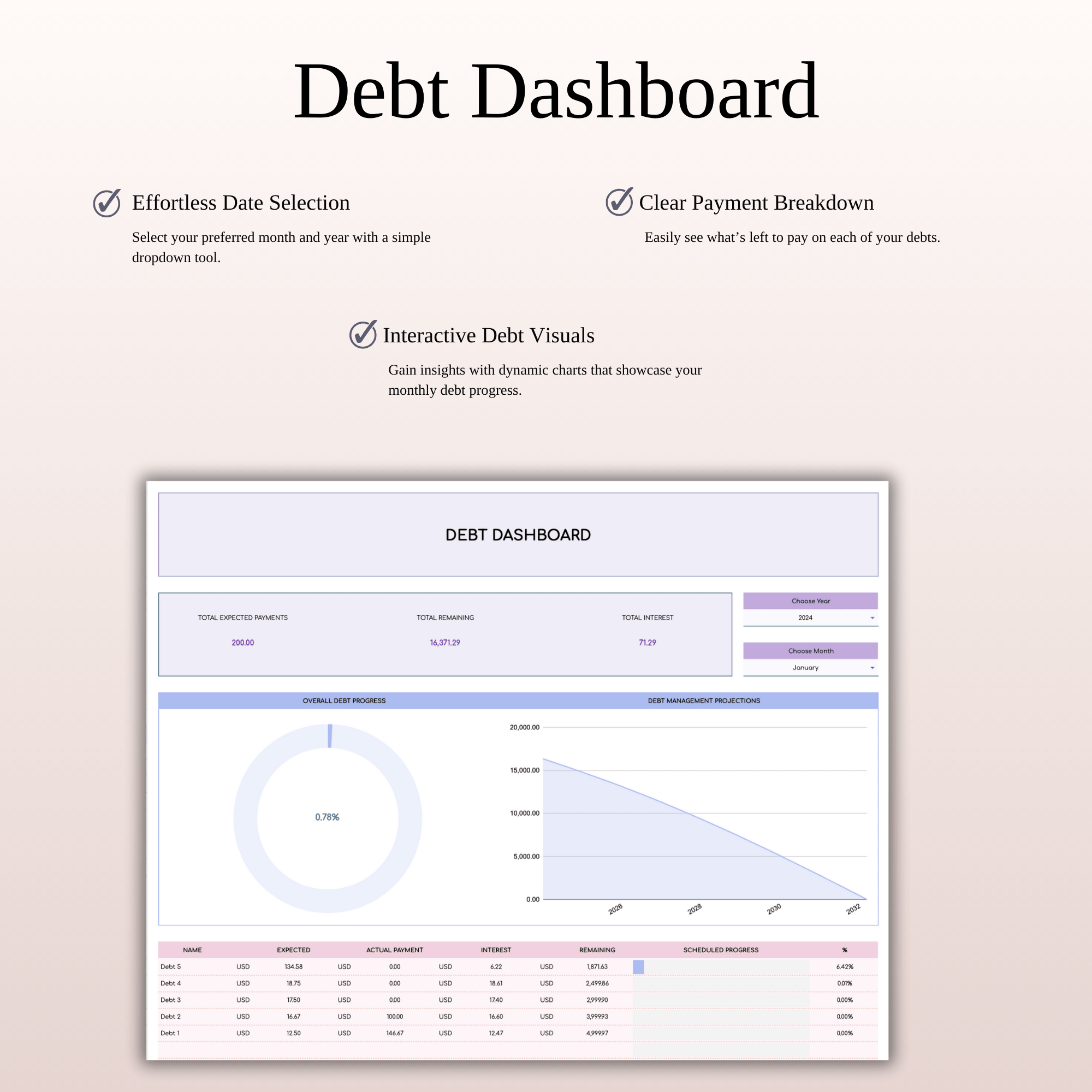 Debt Snowball Tracker Template Excel & Google Sheets (Rainbow Theme)