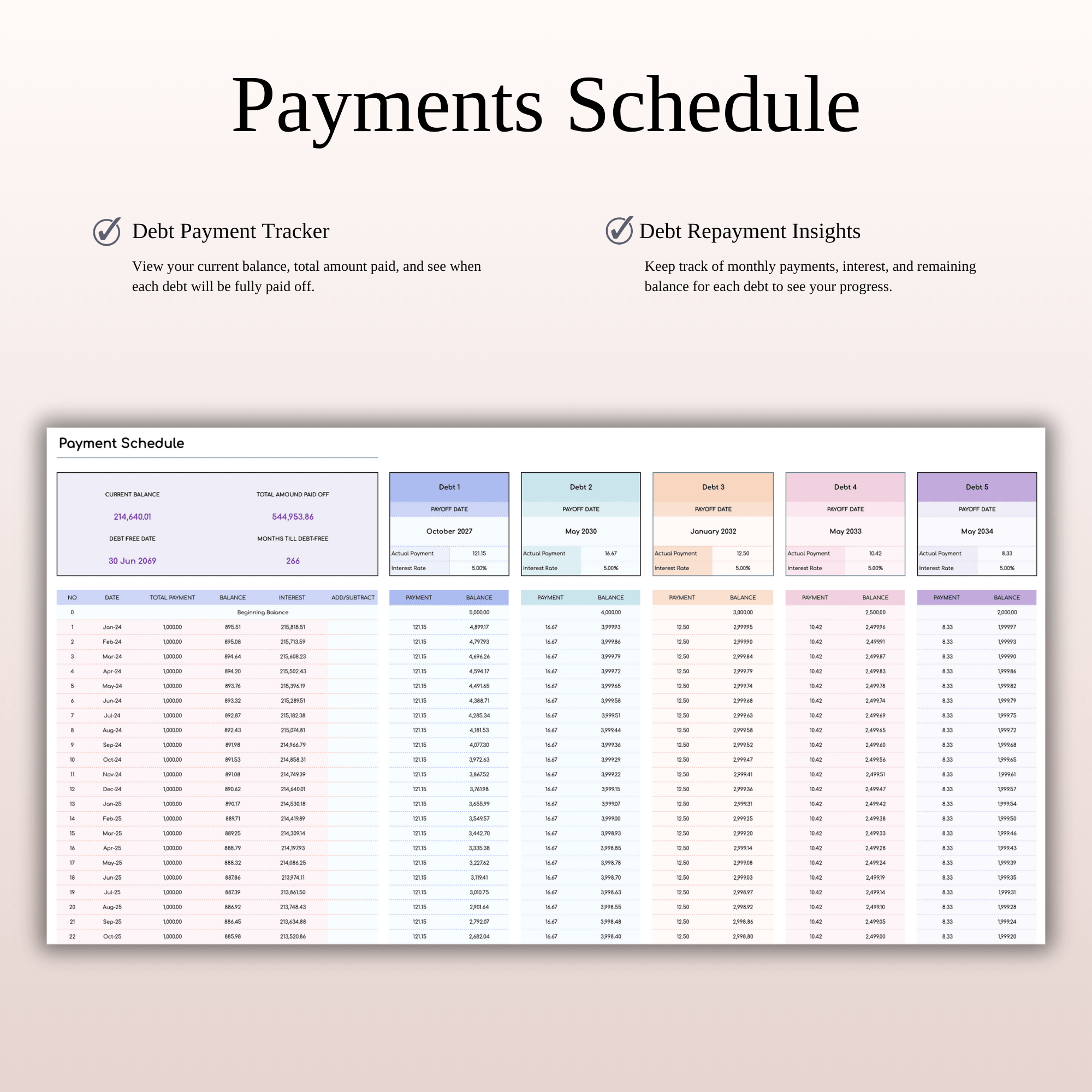 Debt Tracker Spreadsheet Template Excel & Google Sheets (Rainbow Theme)
