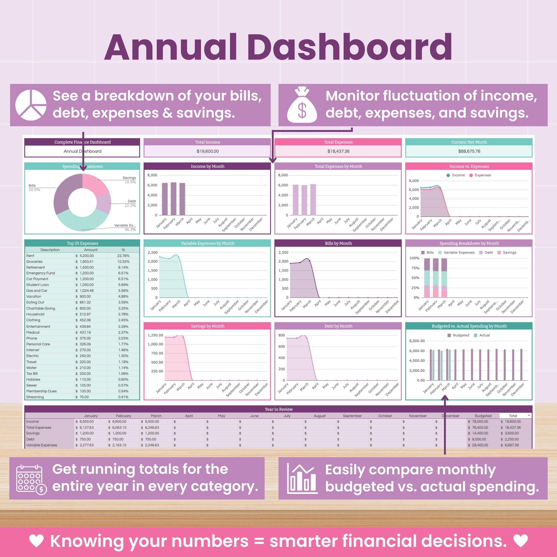 Business + Personal Finance Bundle