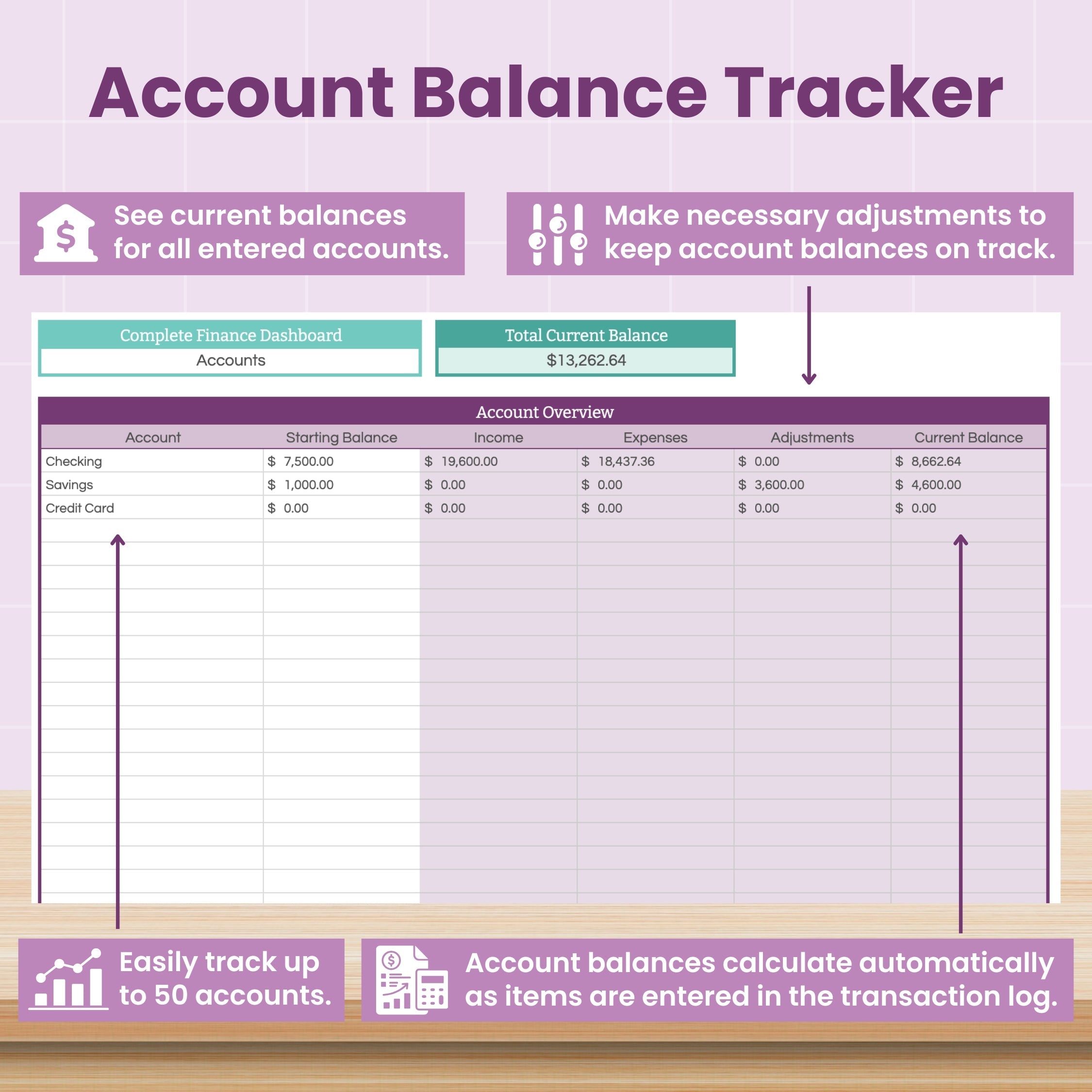 Business + Personal Finance Bundle
