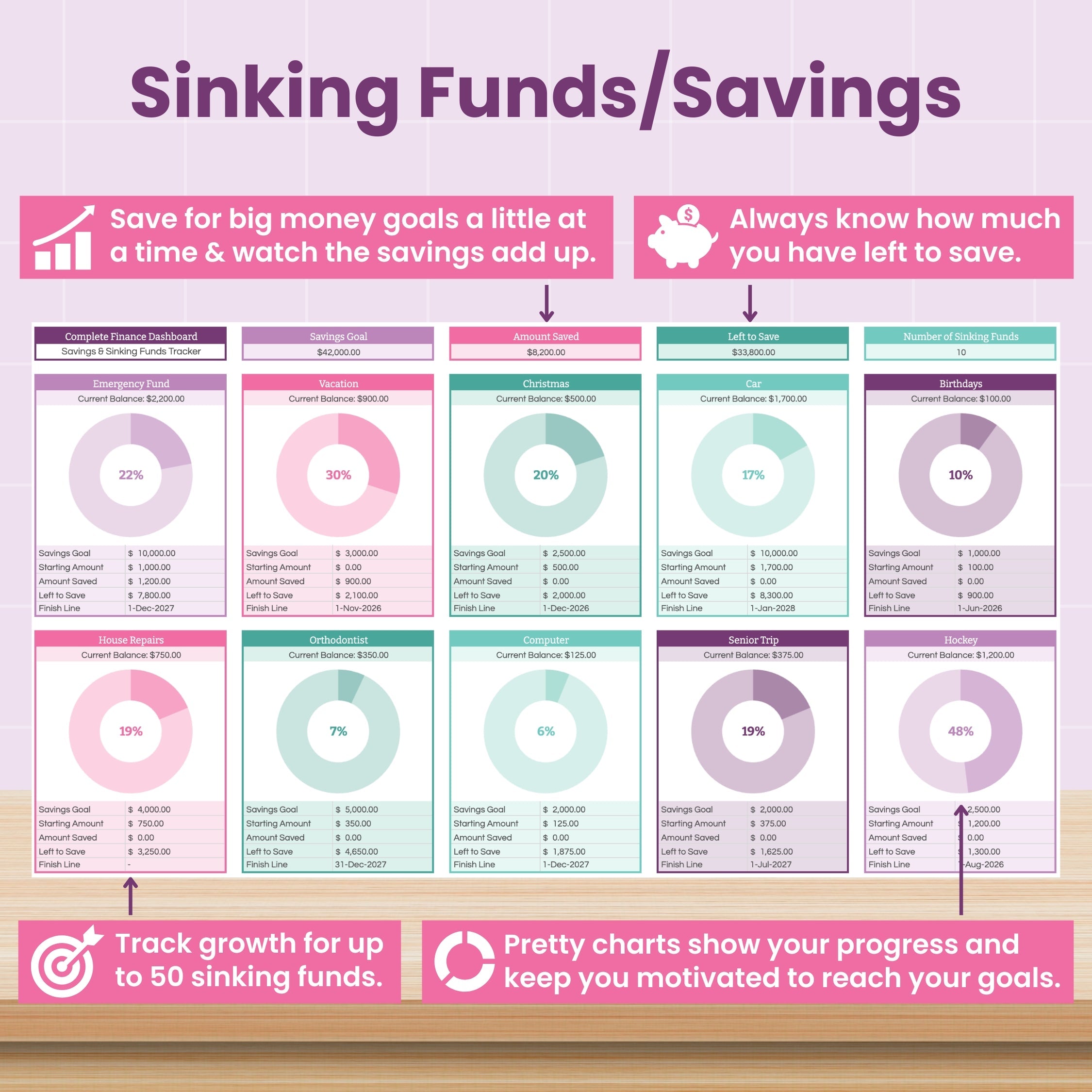 Business + Personal Finance Bundle