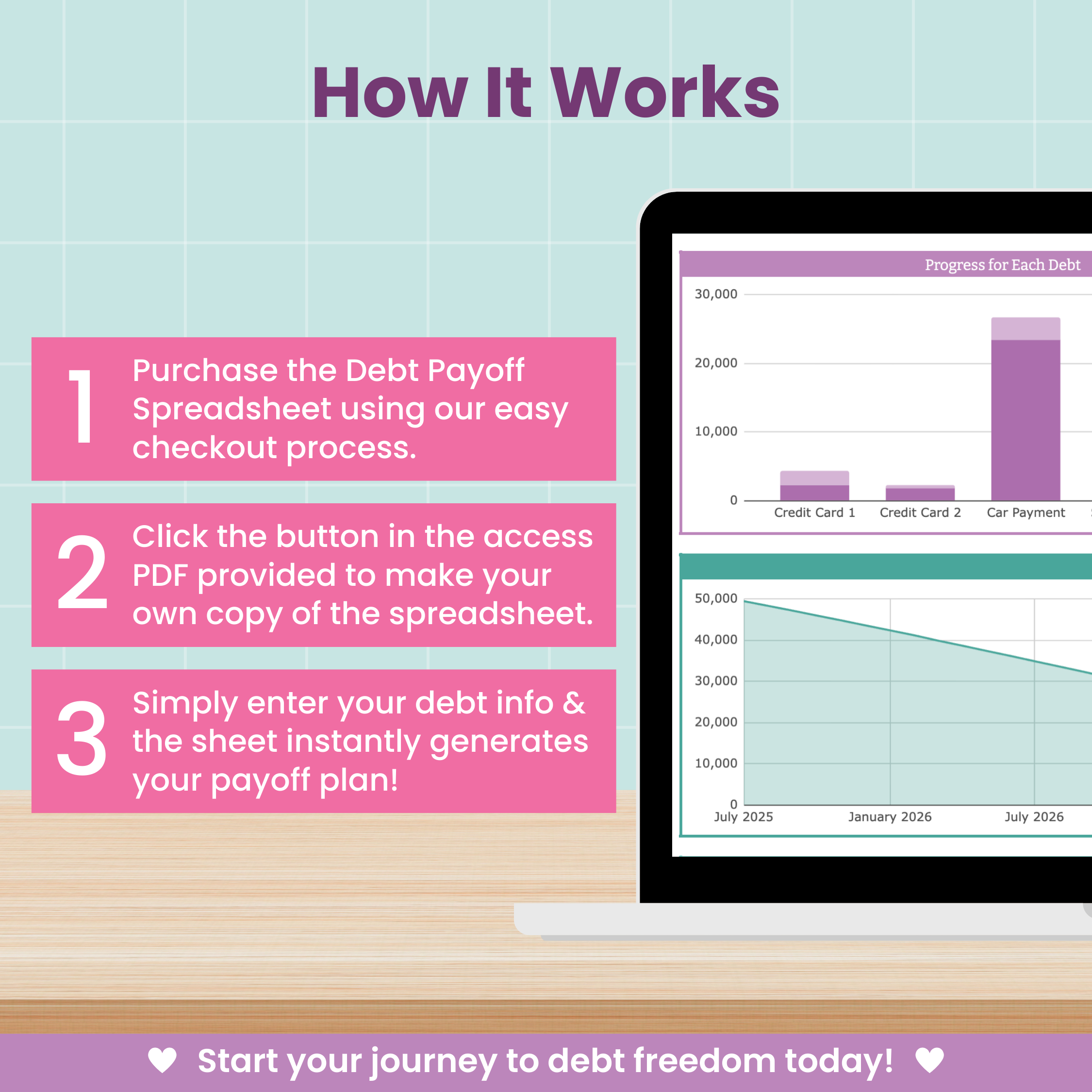 Debt Snowball Spreadsheet for Google Sheets