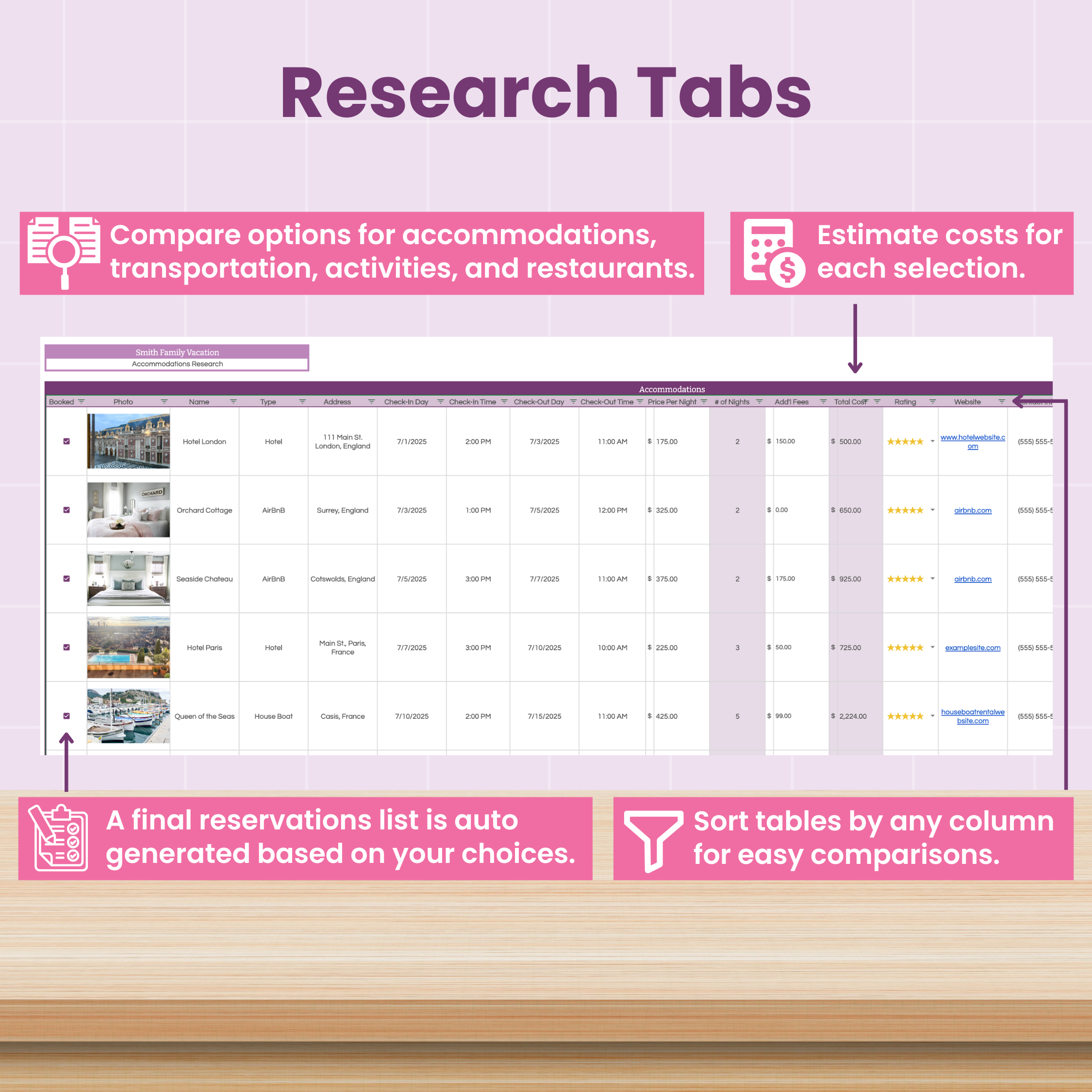 Travel and Vacation Planning Spreadsheet for Google Sheets