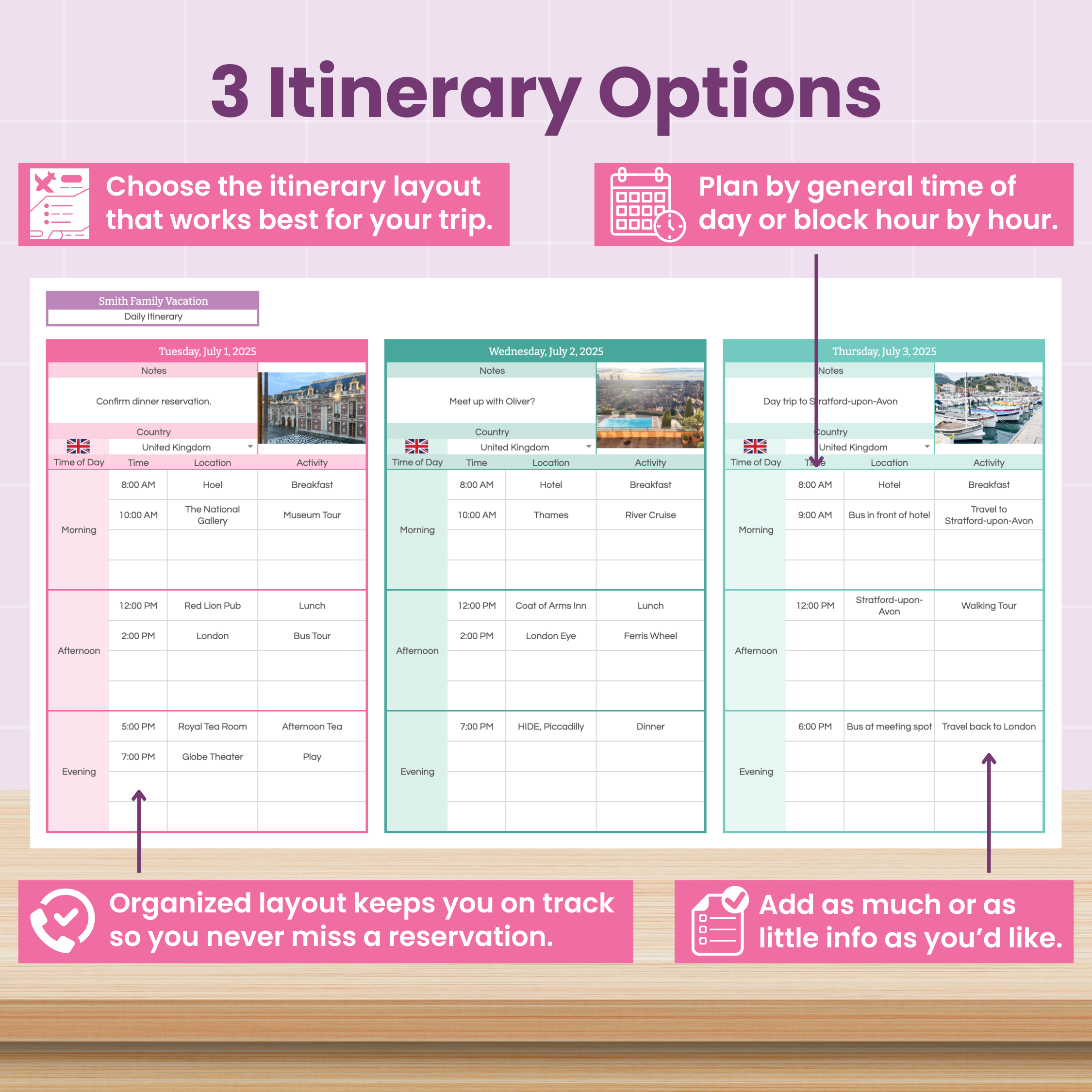 Travel and Vacation Planning Spreadsheet for Google Sheets