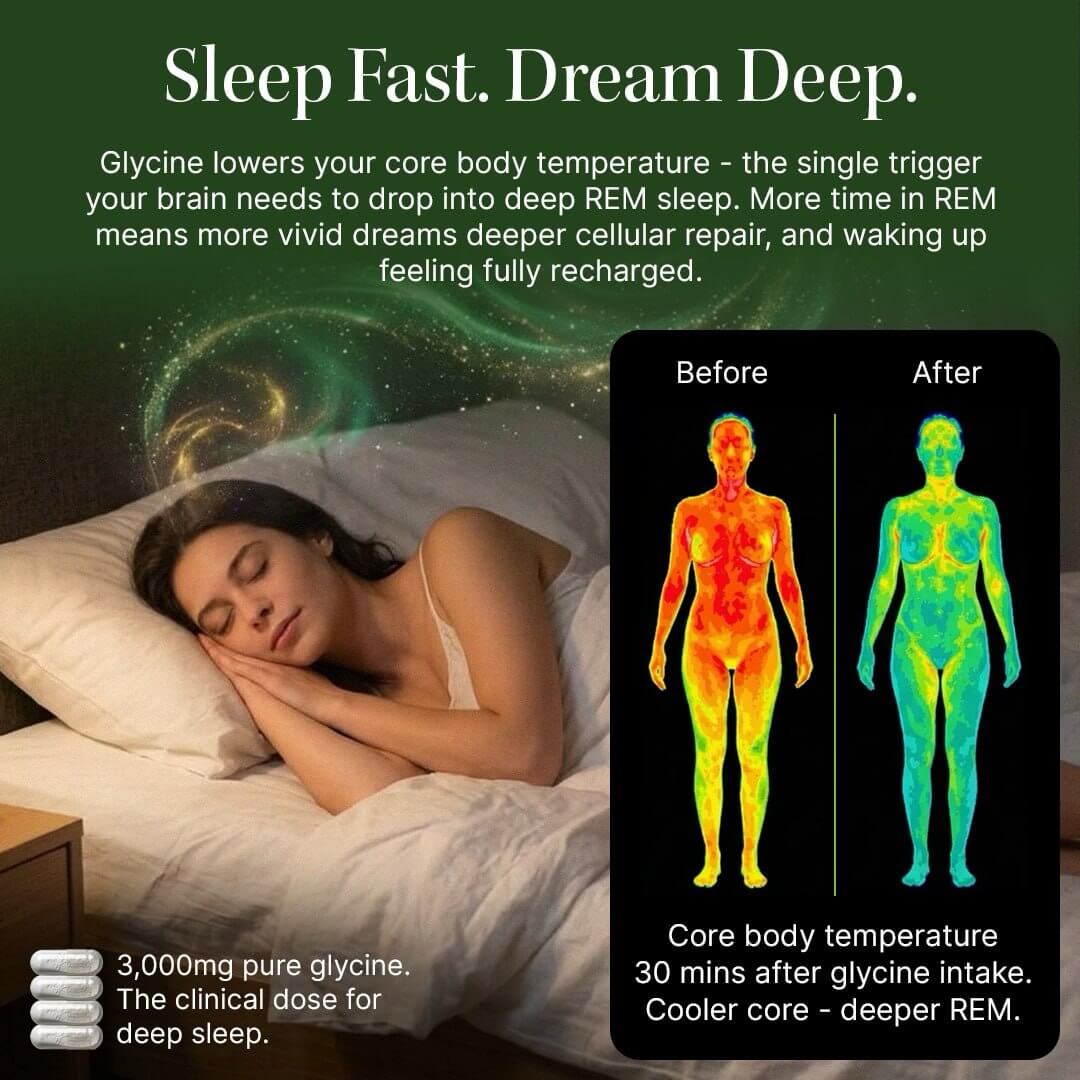 GroundingWell Deep Sleep Glycine