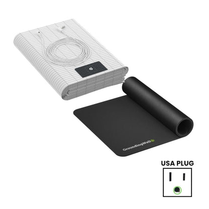 GroundingWell™ Bundle