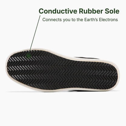 GroundingWell™ Grounding Shoes — Stay Grounded Without Going Barefoot