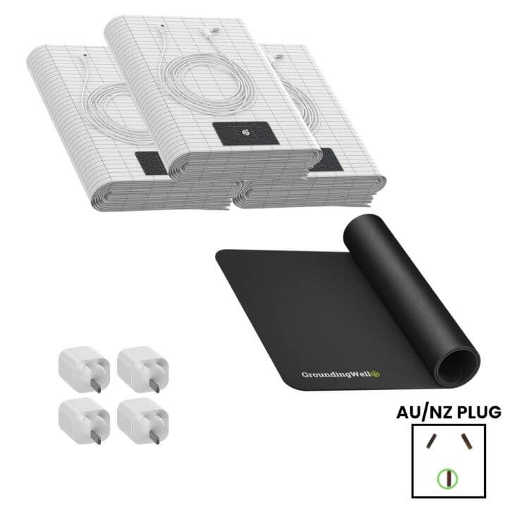 GroundingWell™ Bundle