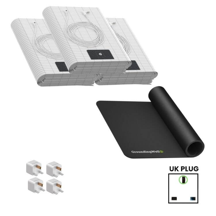 GroundingWell™ Bundle