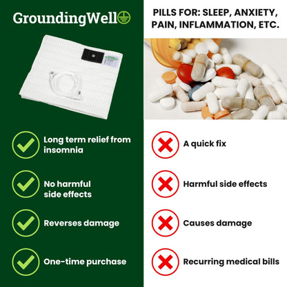 GroundingWell™ Bedsheet