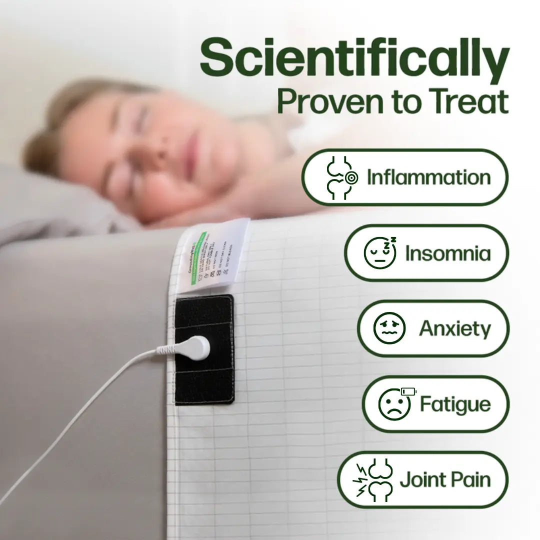 GroundingWell™ Bedsheet