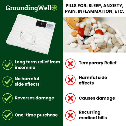 GroundingWell™ Bedsheet