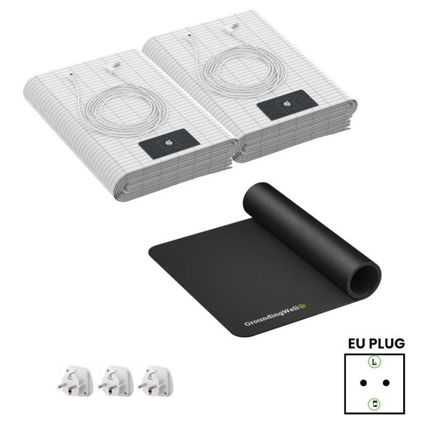 GroundingWell™ Bundle