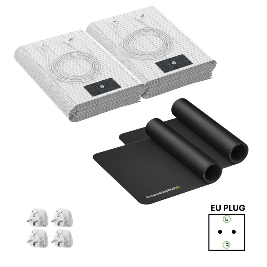 GroundingWell™ Bundle