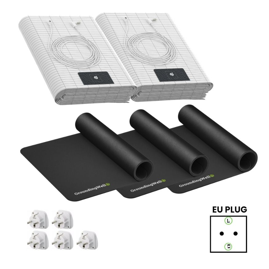 GroundingWell™ Bundle