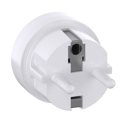 GroundingWell Adapter Wholesale
