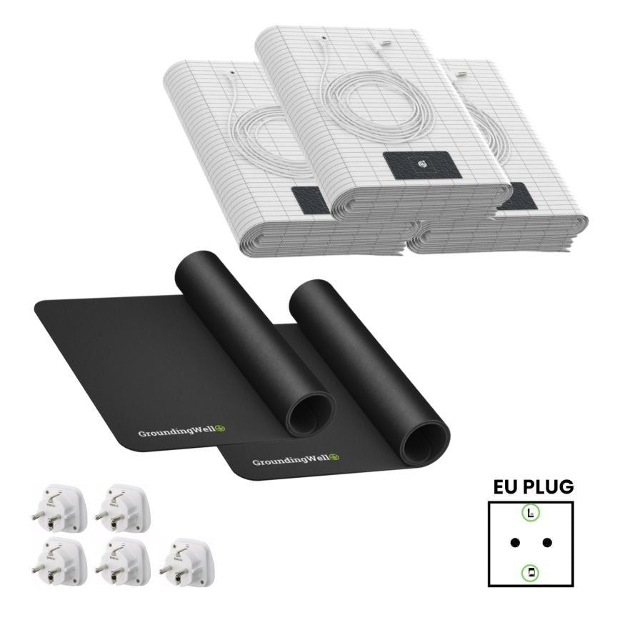 GroundingWell™ Bundle