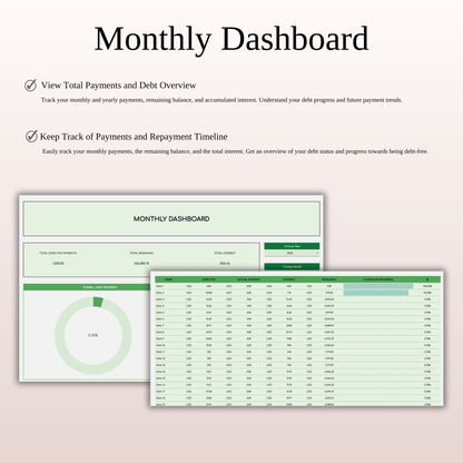 Debt Repayment Tracker | Snowball, Avalanche, Custom Order (Green Theme)