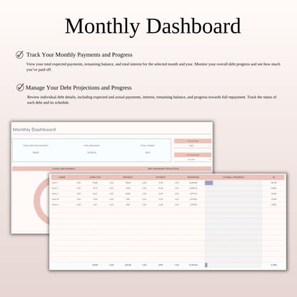 Debt Payoff Tracker Dashboard Template in Excel & Google Sheets