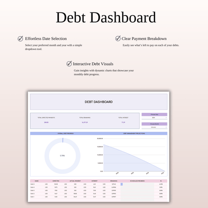 Debt Snowball Tracker Template Excel & Google Sheets (Rainbow Theme)