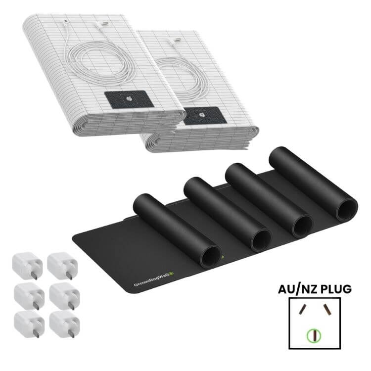 GroundingWell™ Bundle