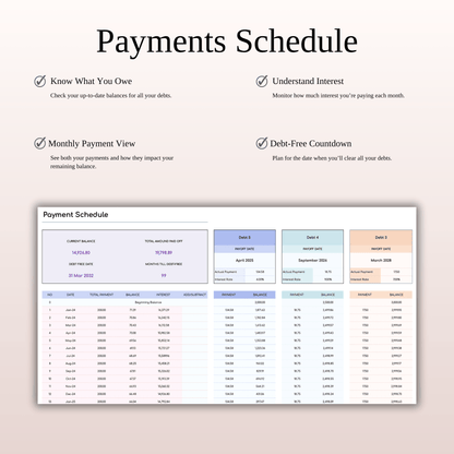 Debt Snowball Tracker Template Excel & Google Sheets (Rainbow Theme)