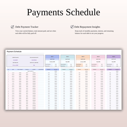 Debt Tracker Spreadsheet Template Excel & Google Sheets (Rainbow Theme)
