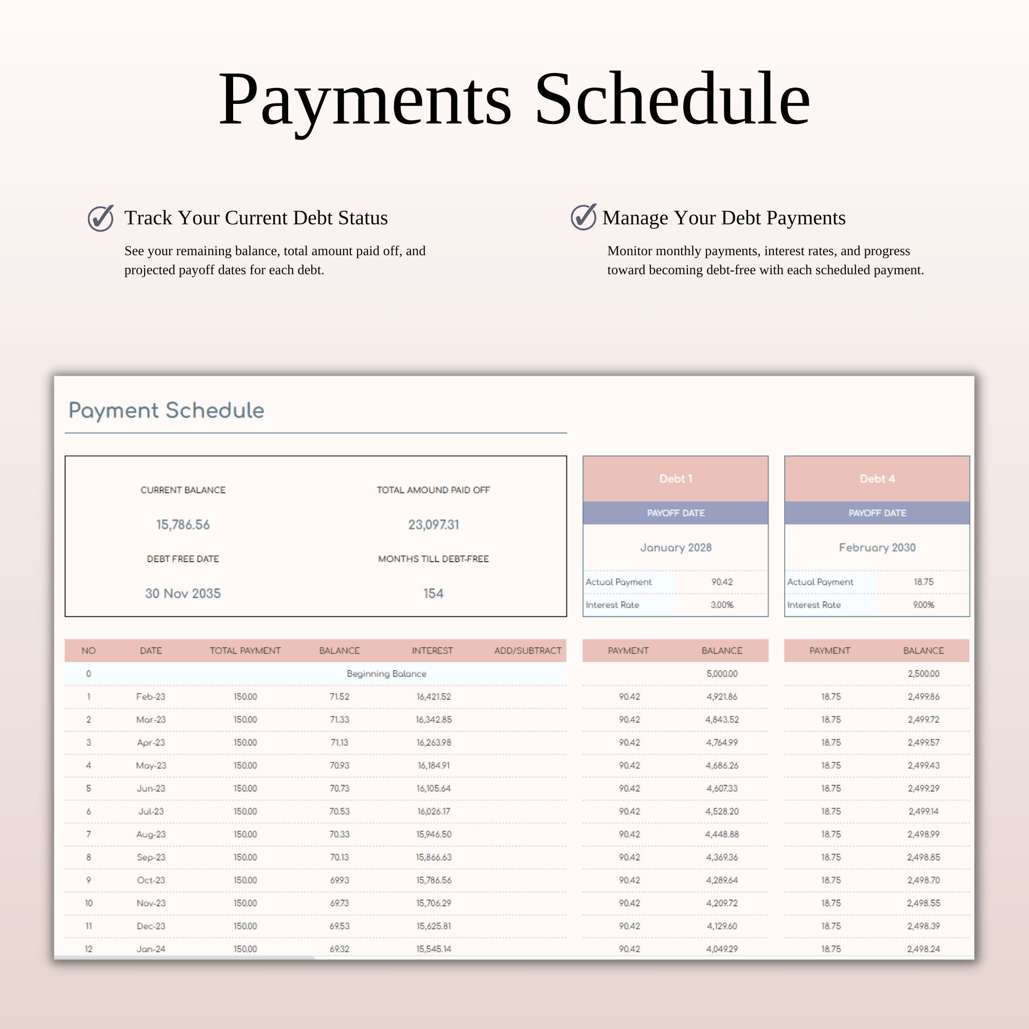 Debt Payoff Tracker Dashboard Template in Excel & Google Sheets