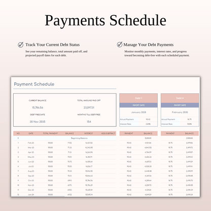 Debt Payoff Tracker Dashboard Template in Excel & Google Sheets