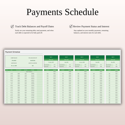 Debt Repayment Tracker | Snowball, Avalanche, Custom Order (Green Theme)