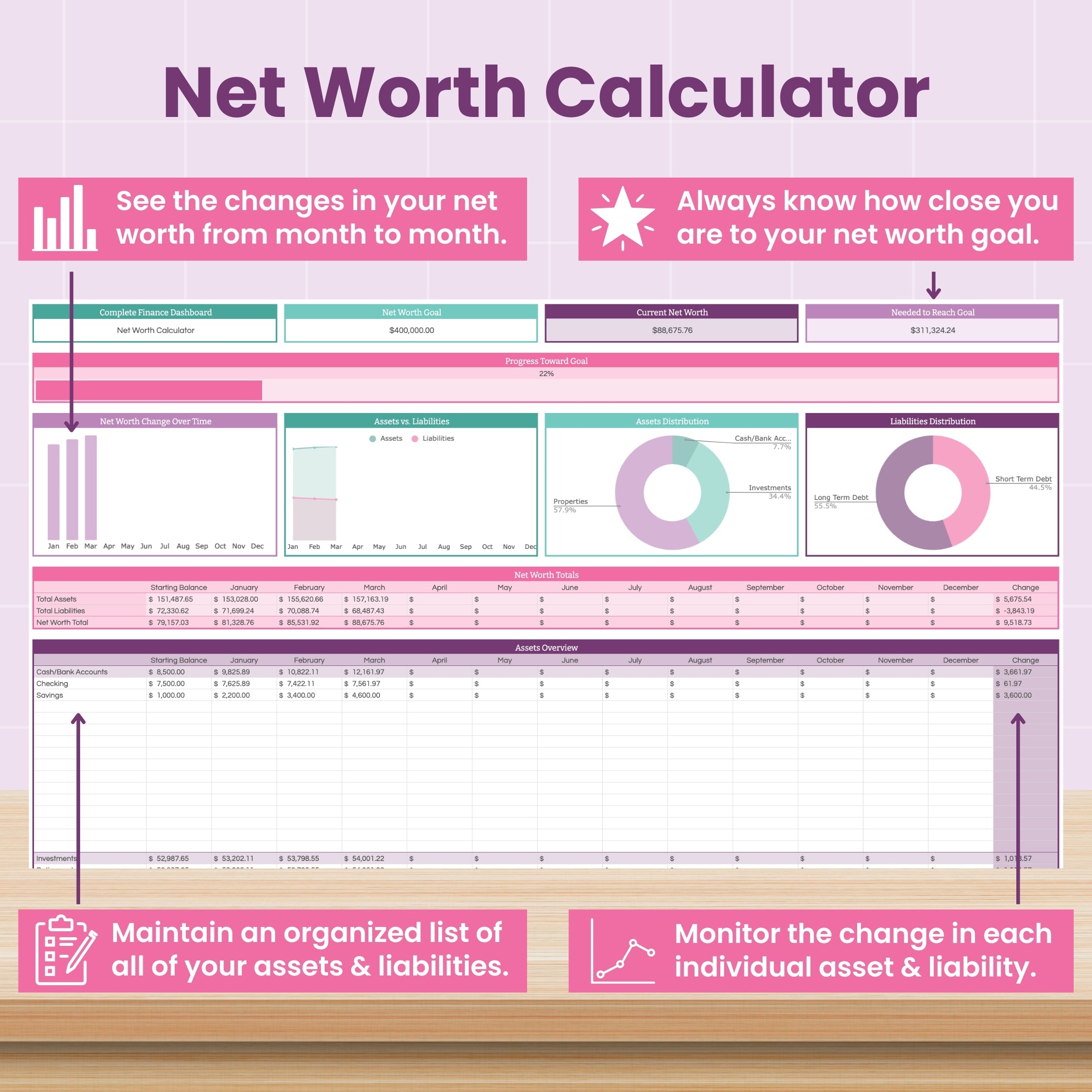 Business + Personal Finance Bundle