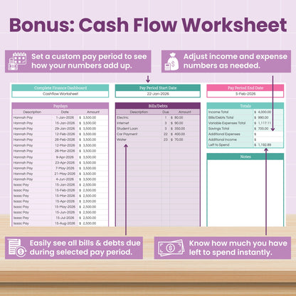 Business + Personal Finance Bundle