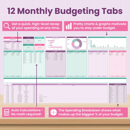 Complete Finance Dashboard and Annual Budget System for Google Sheets