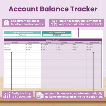 Business + Personal Finance Bundle