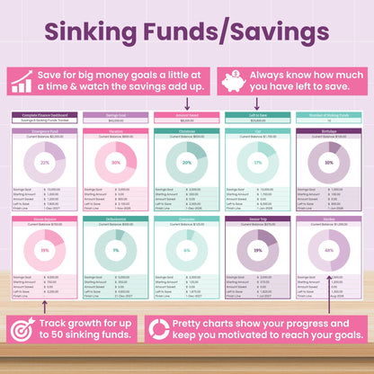 Business + Personal Finance Bundle