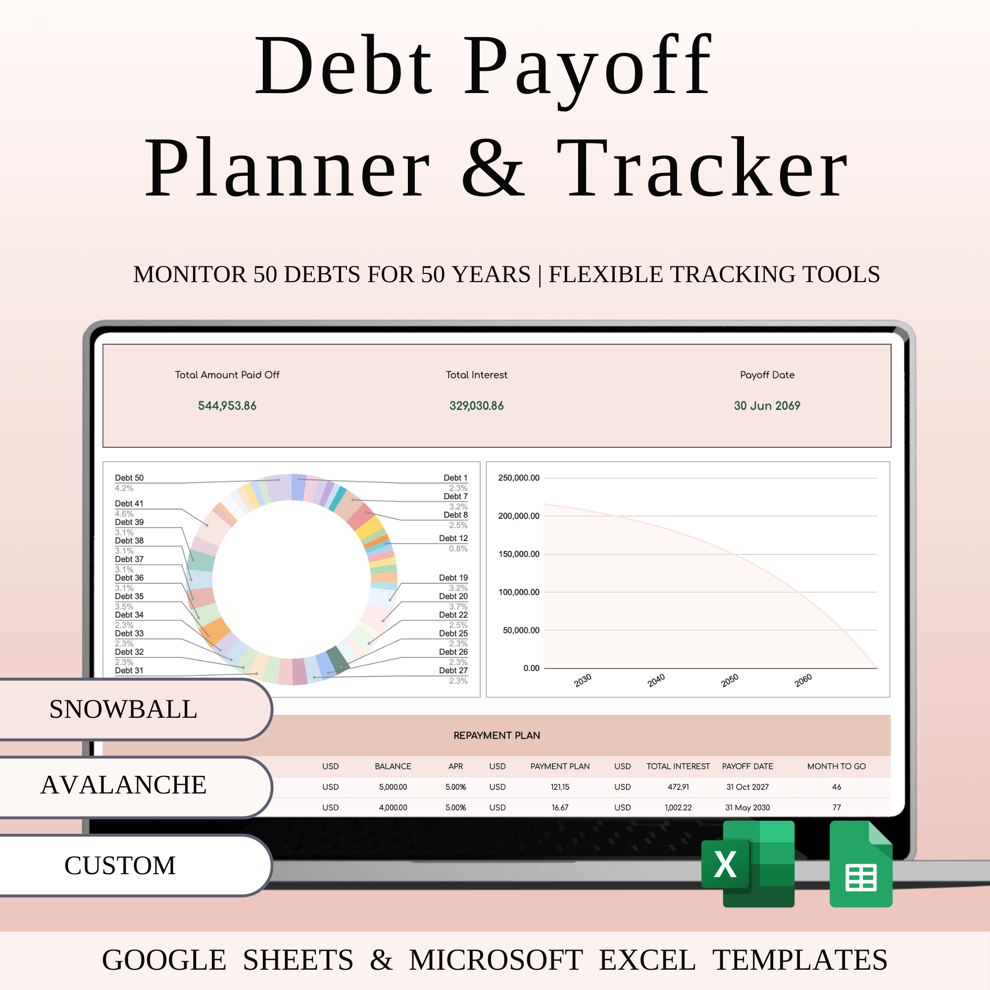 Debt Payoff Planner & Tracker (Elegant Theme)