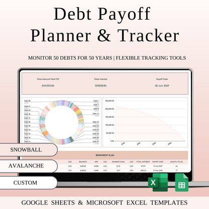 Debt Payoff Planner & Tracker (Elegant Theme)