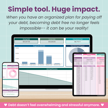 Debt Snowball Spreadsheet for Google Sheets