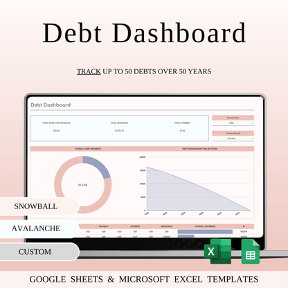 Debt Payoff Tracker Dashboard Template in Excel & Google Sheets