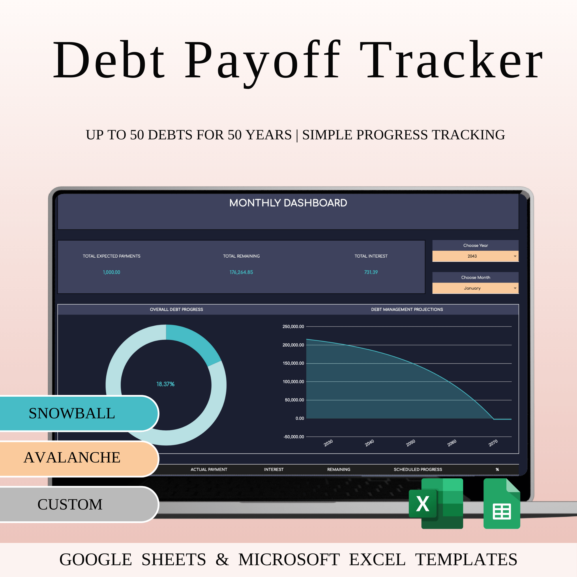 Debt Payoff Tracker | Excel & Google Sheets (Dark Theme)