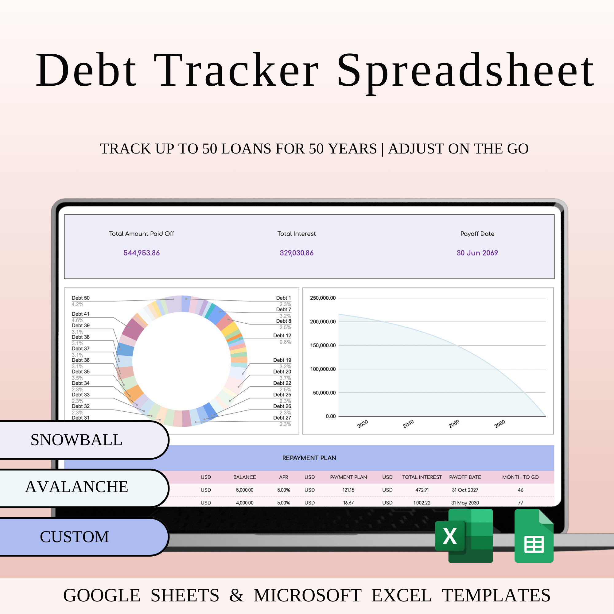 Debt Tracker Spreadsheet Template Excel & Google Sheets (Rainbow Theme)