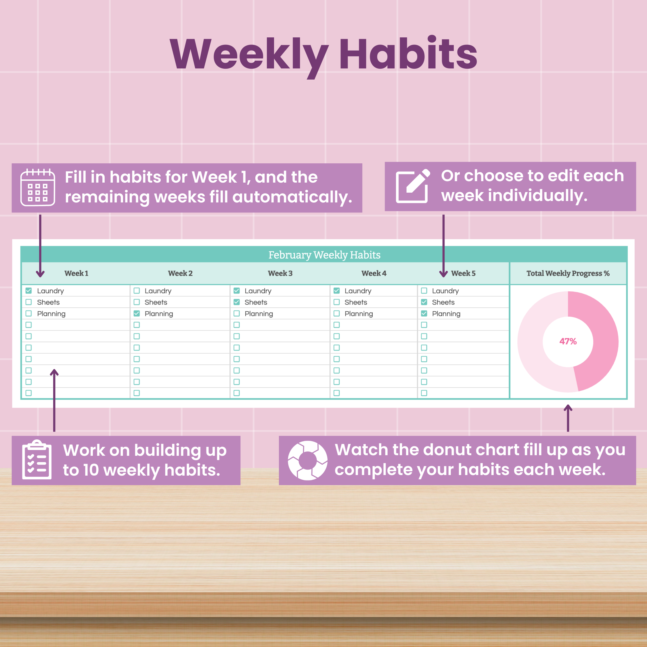 Habit Tracker Spreadsheet for Google Sheets