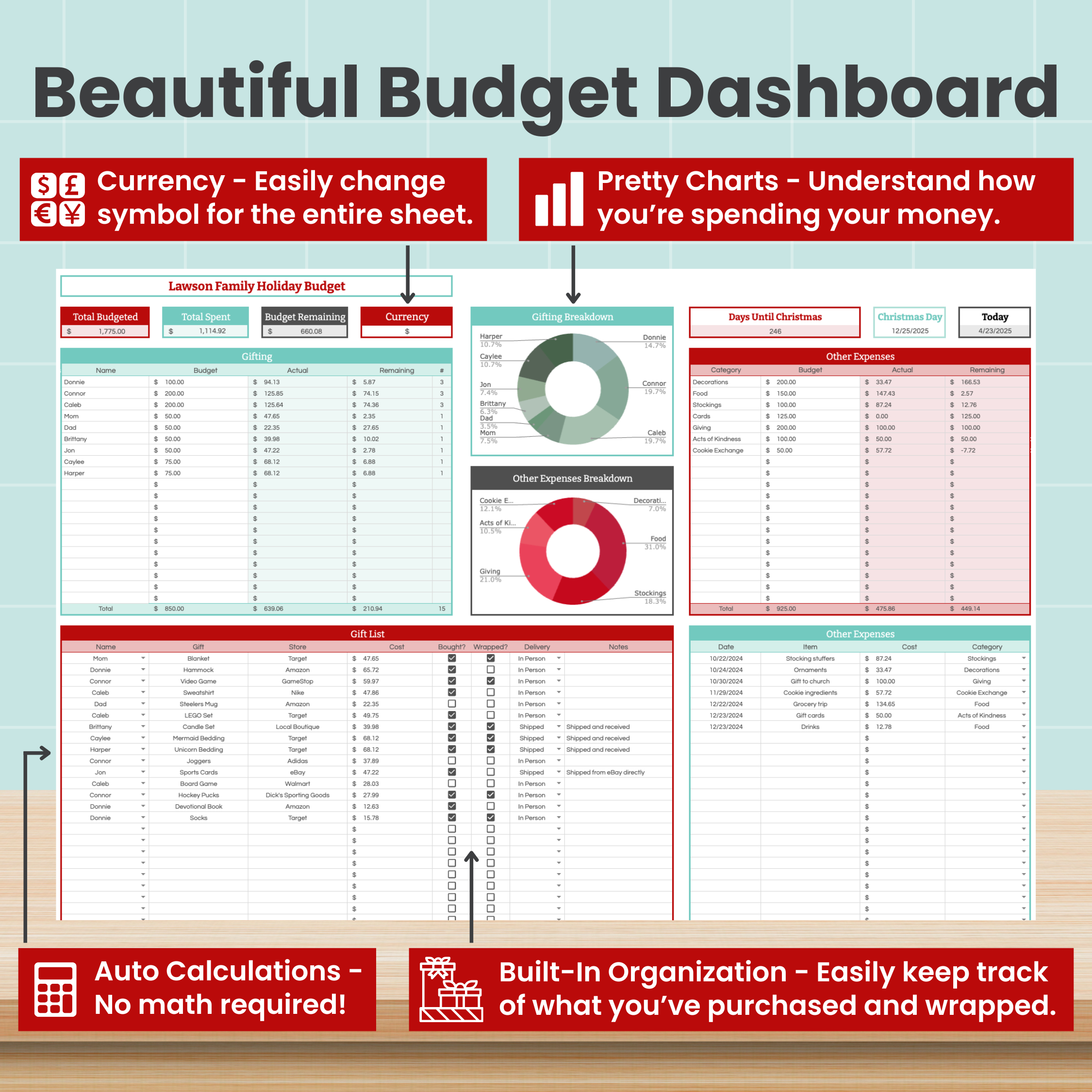 Holiday Budget Spreadsheet for Google Sheets