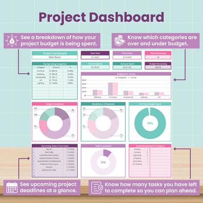 Home Renovation Project Spreadsheet for Google Sheets