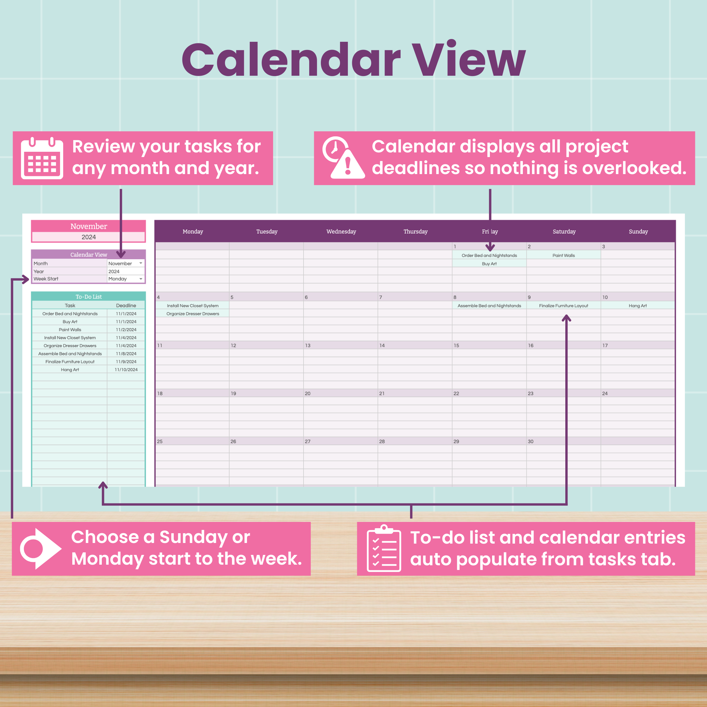Home Renovation Project Spreadsheet for Google Sheets