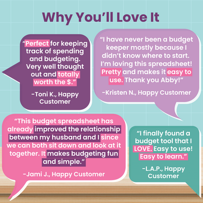 Budget Spreadsheet