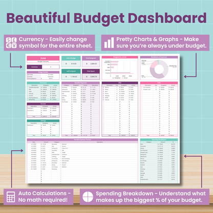 Budget Spreadsheet